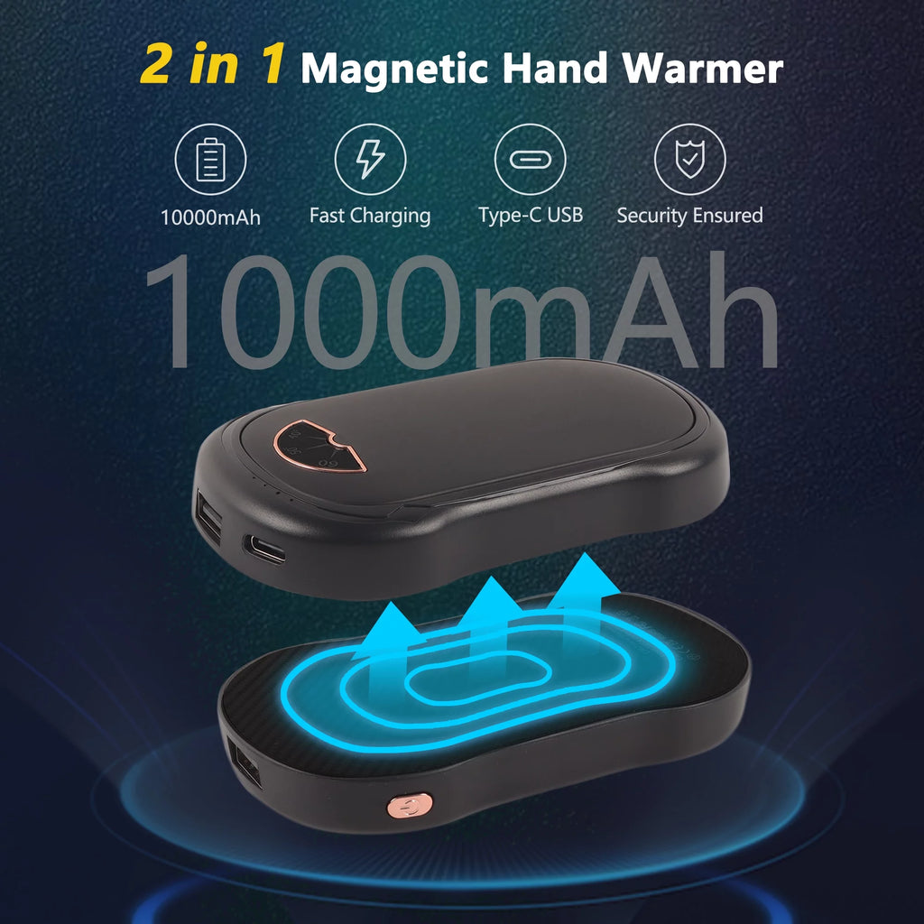 Calentadores De Manos Recargables Paquete De 2,  10000 Mah Calentadores De Manos Calientes, Calentador De Manos Eléctrico Recargable Por USB Portátil, Calentador De Manos Reutilizable Para Acampar, Pescar, Esquiar, Hacer Senderismo